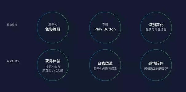 抖音ai创作的技术实现