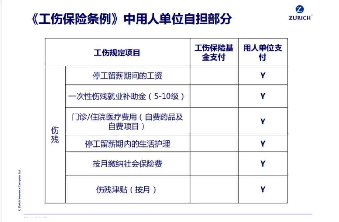 认定工伤多少天能下来