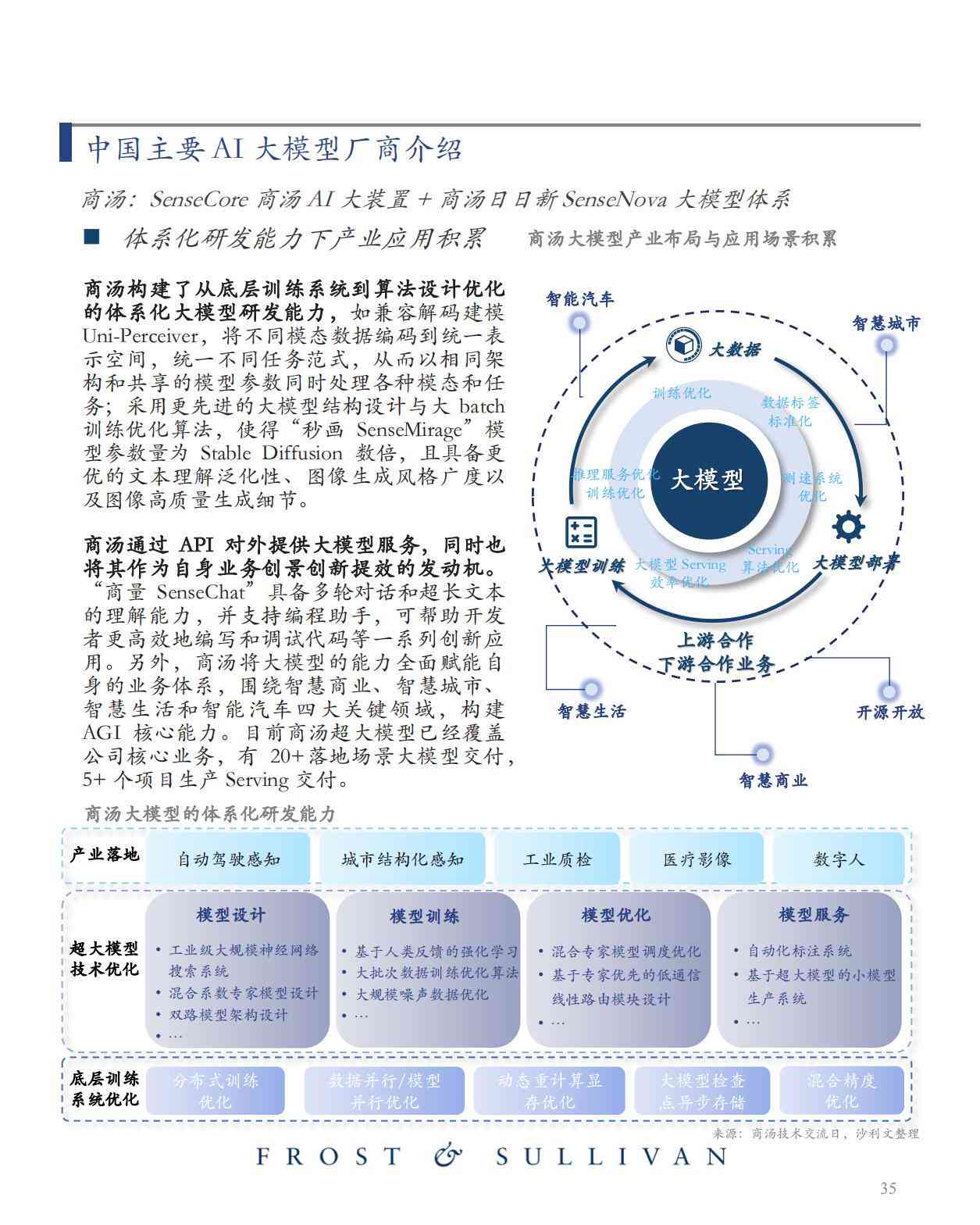 中国AI大模型产业发展报告