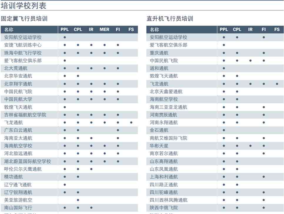 中国AI大模型市场概览报告