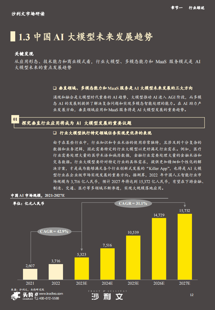 中国AI大模型市场概览报告