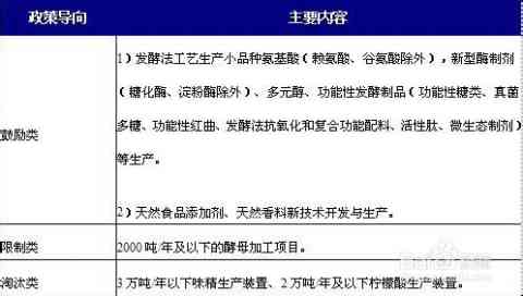 ai板块后续走势分析报告