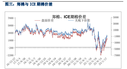 短跑ai技术分析报告