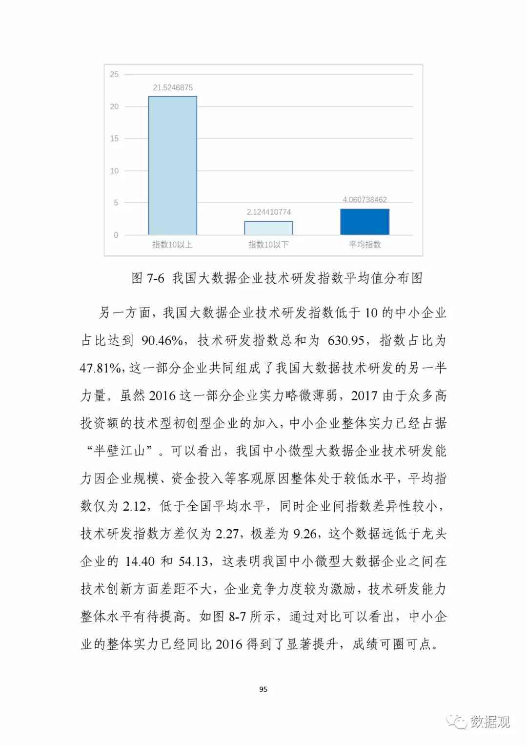 ai数据质量评估报告怎么写