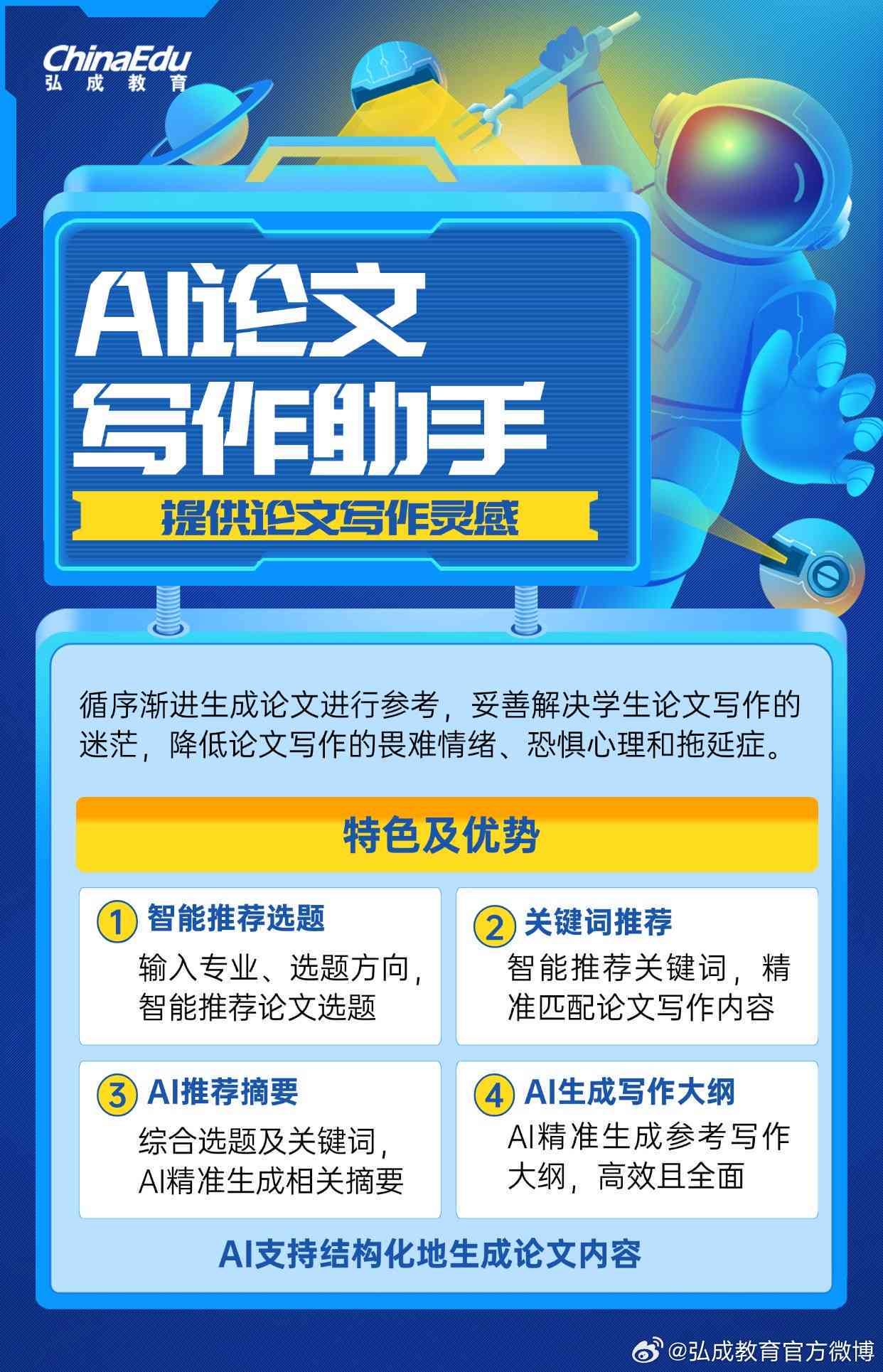 科技论文ai写作软件哪个好