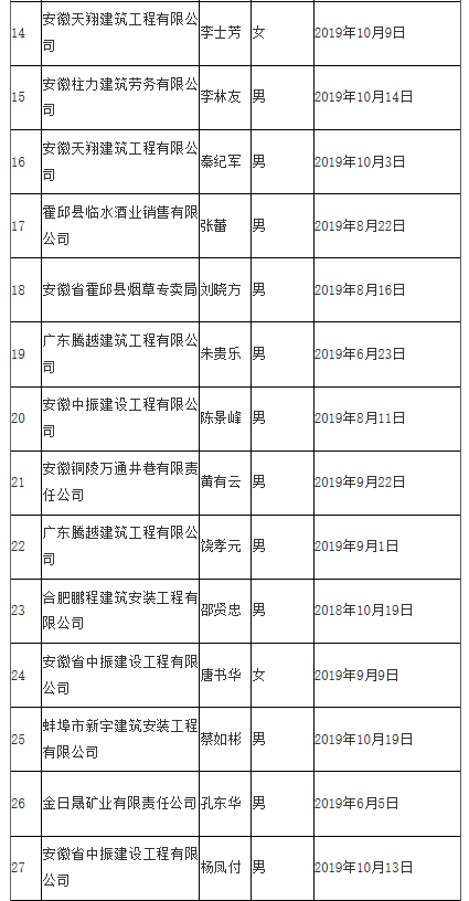 认定工伤时效是12个月