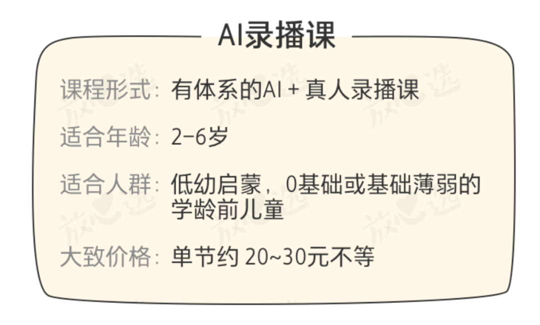 英语ai对话文案短句怎么写