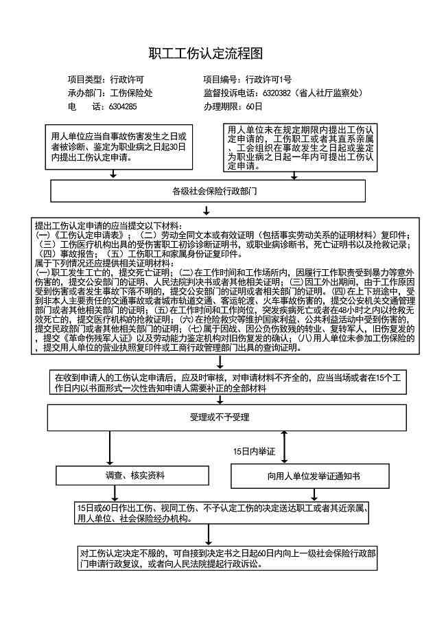 认定工伤流程表