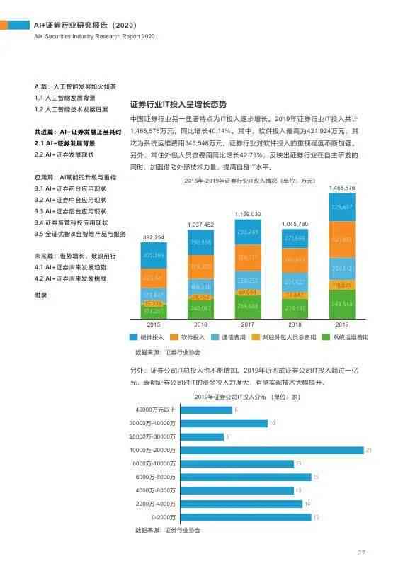 ai行业背景分析报告模板