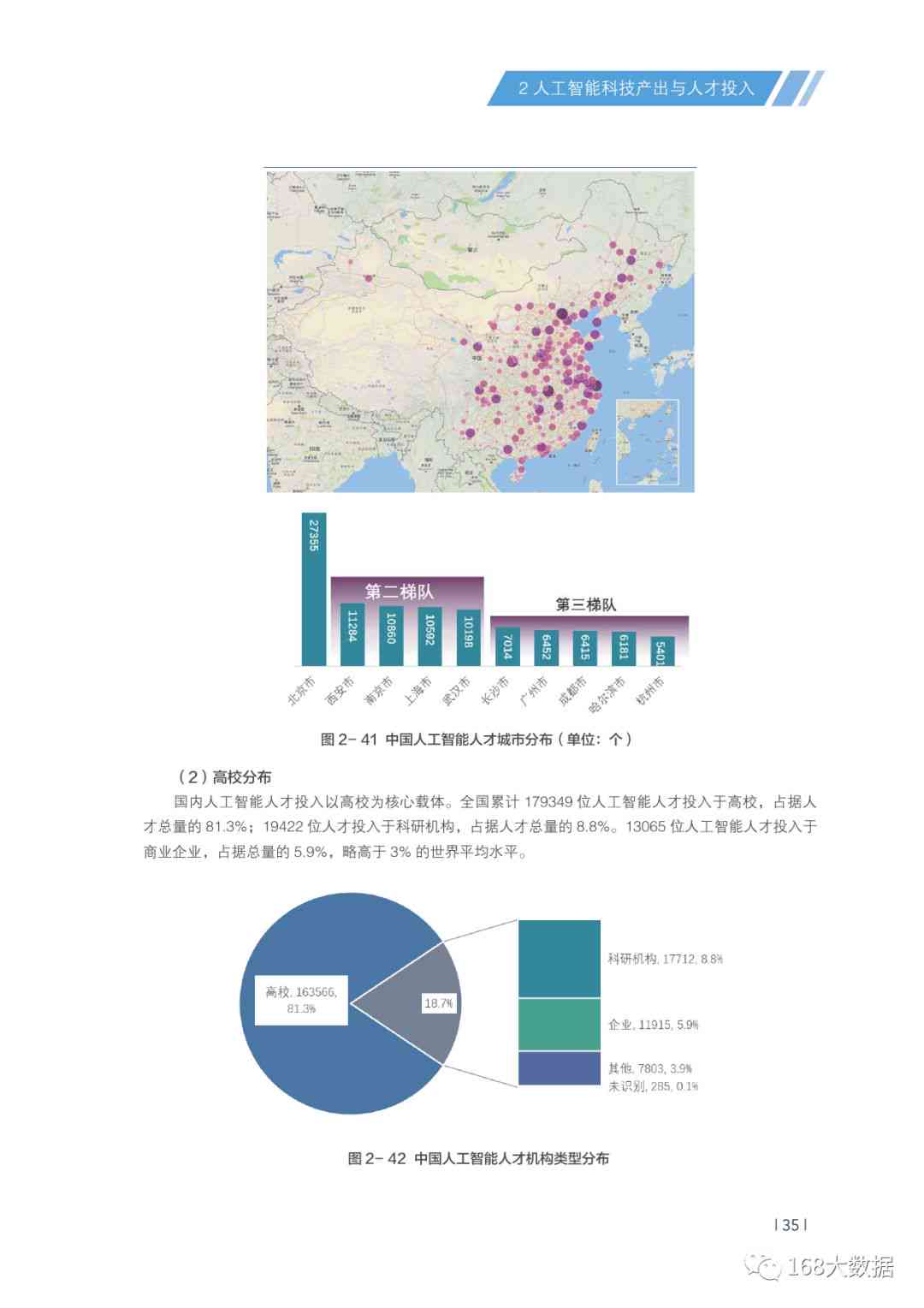 中国AI发展报告2022