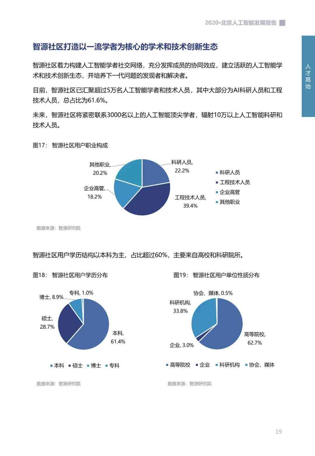 17年ai报告