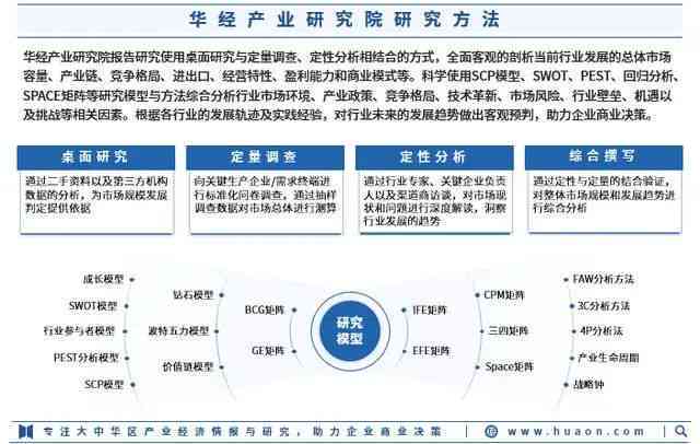 idc发布中国ai工业质检报告