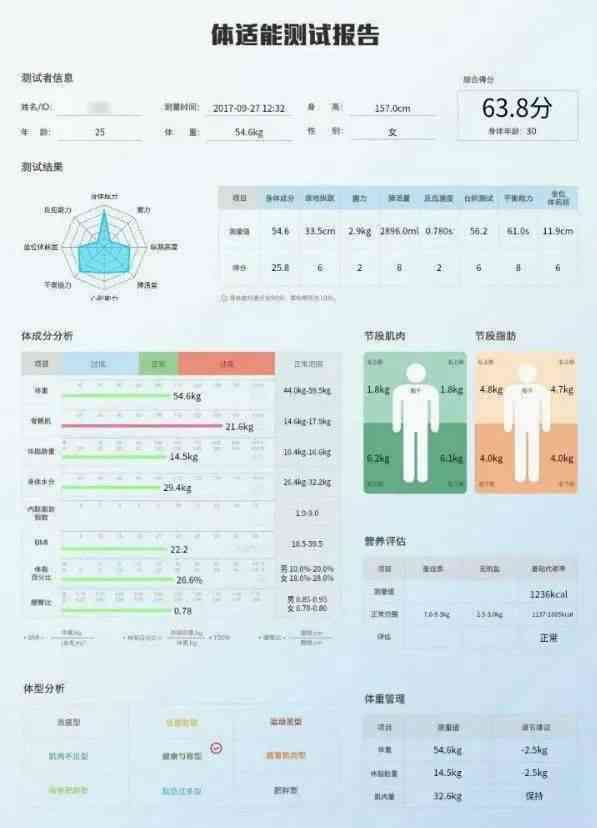 青少年ai体质检测报告