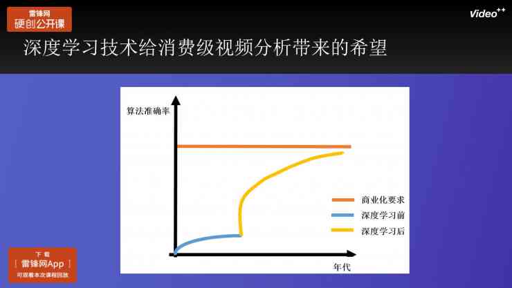 用ai做方案和影视脚本