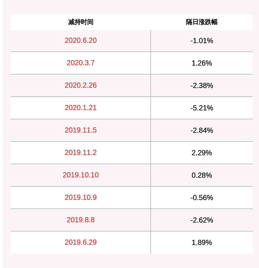 ai制药行业专题报告怎么写