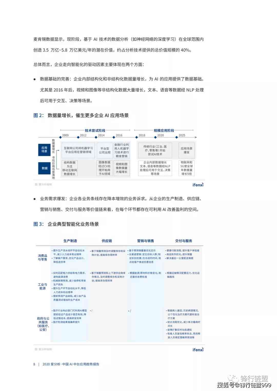 台ai鉴定报告怎么看