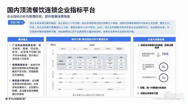 ai一般使用单位文案