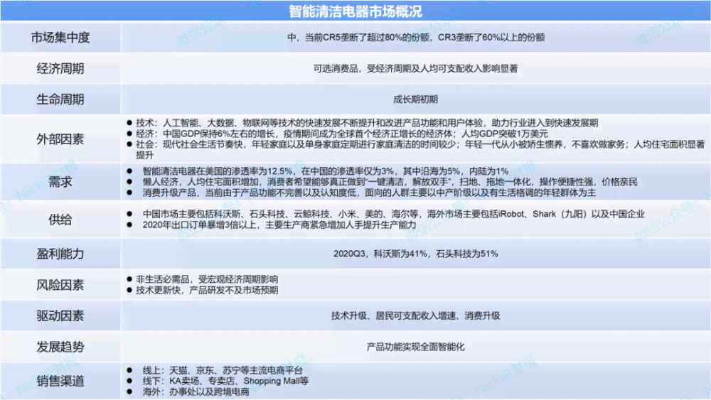 ai易面面试分析报告在哪里看