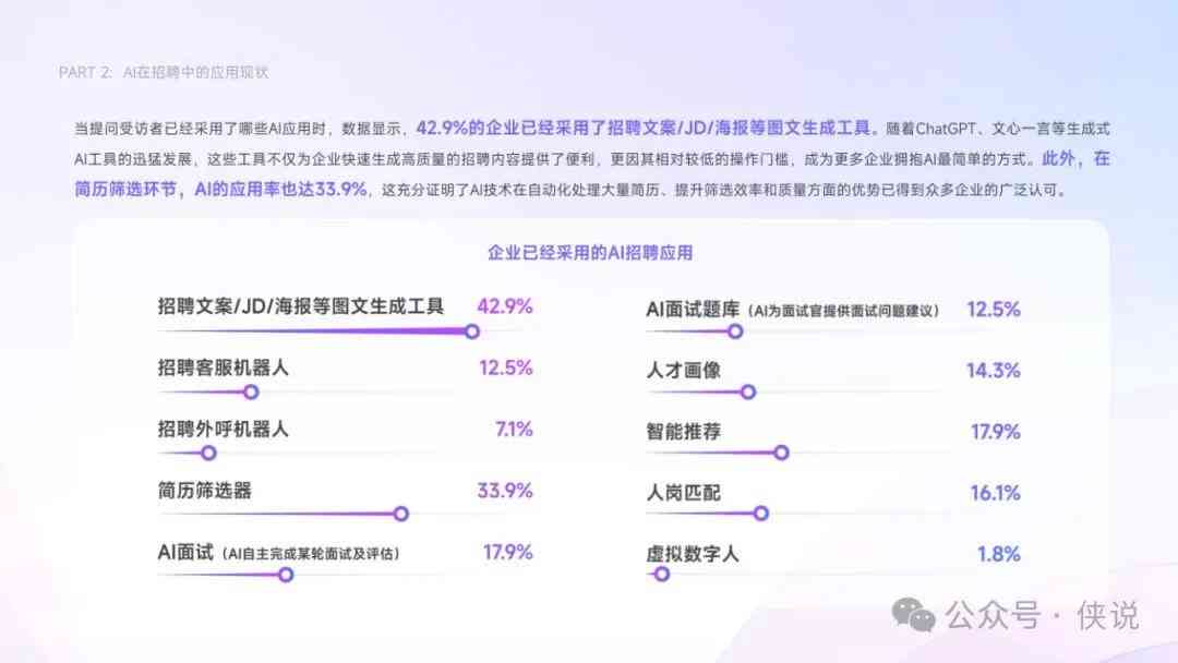 用ai软件撰写调研报告