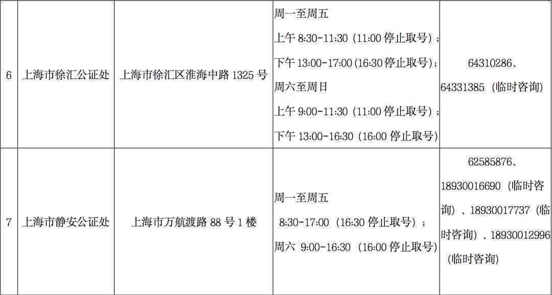 认定工伤部门上海