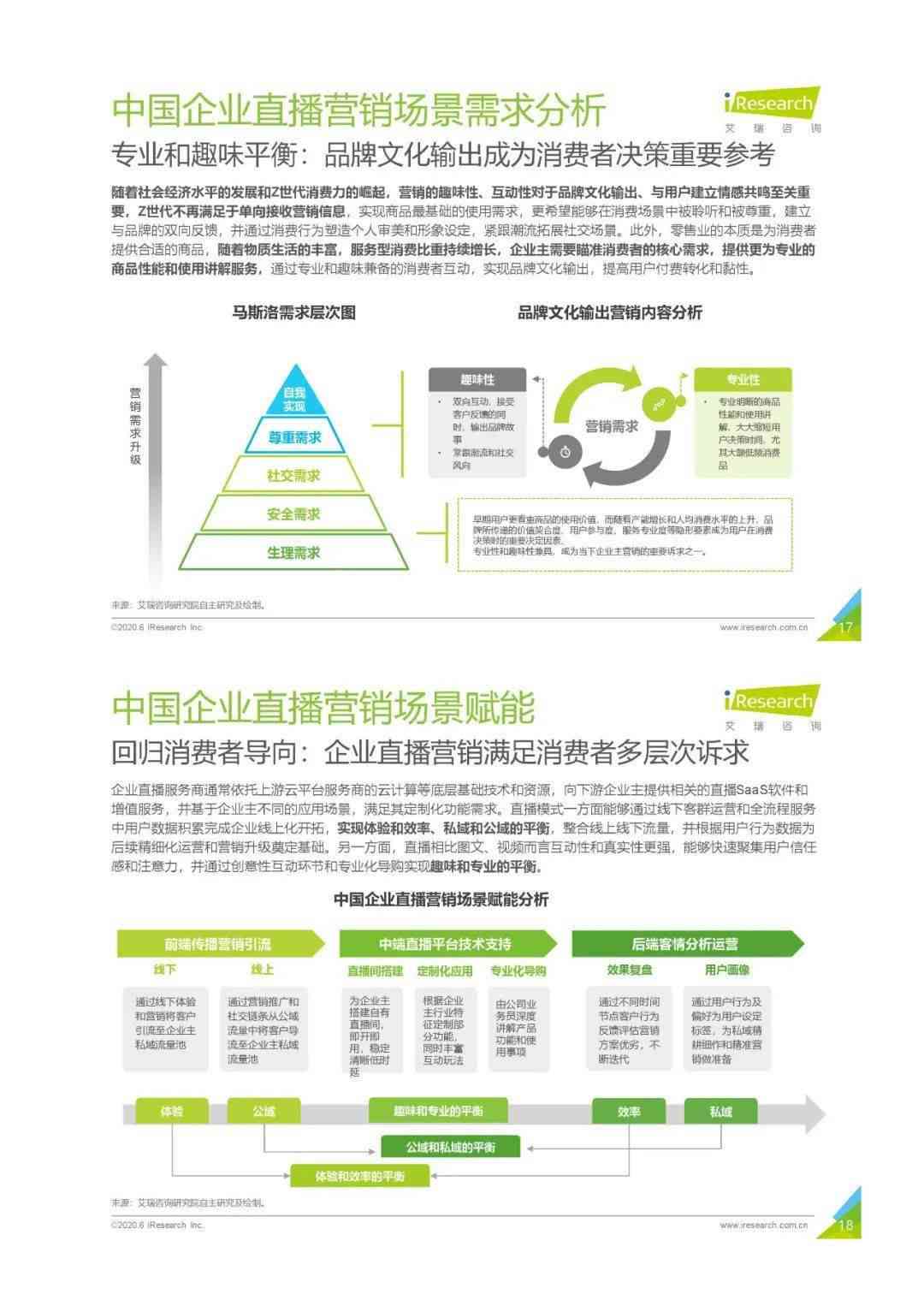 ai口播售房案例分析报告