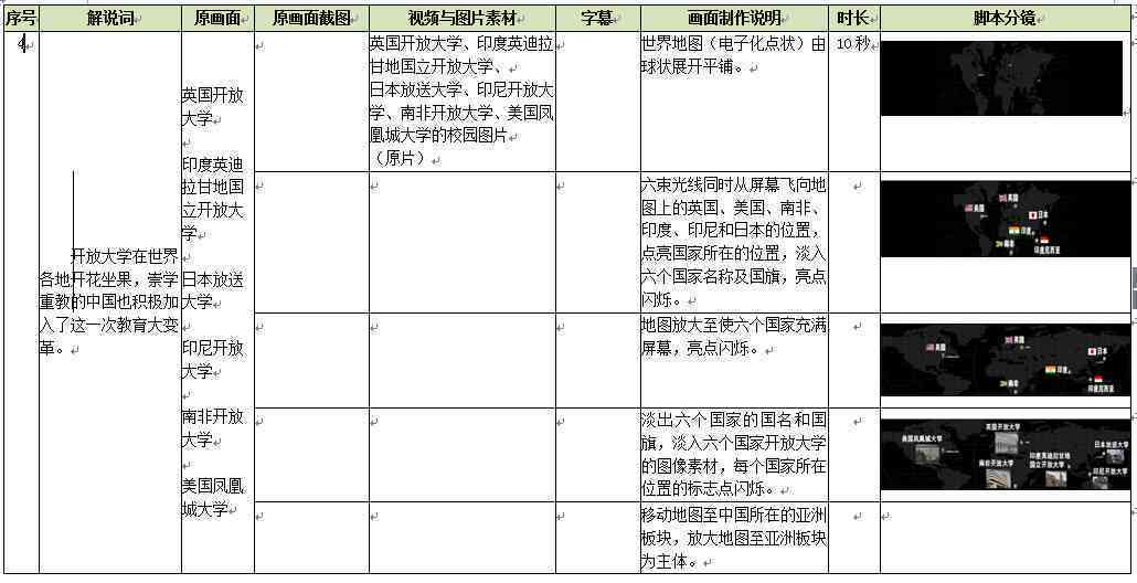 ai镜头脚本