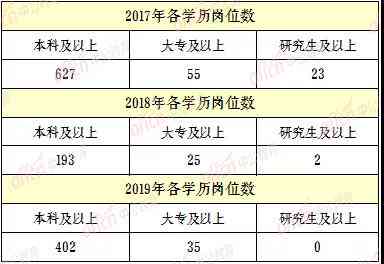 ai绘画就业岗位分析报告