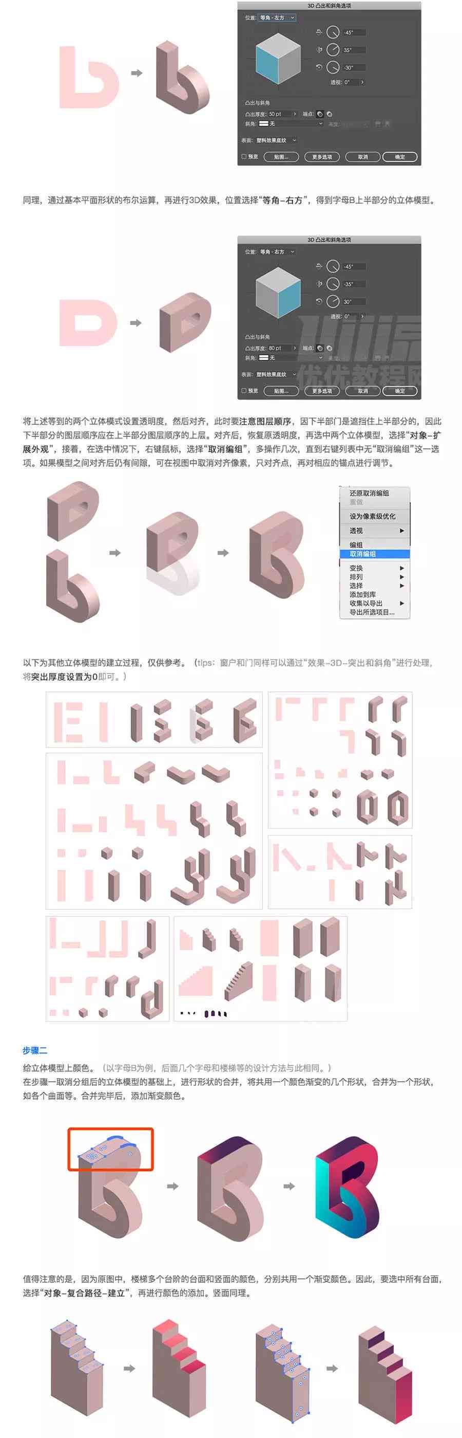 ai人物建模技术实训报告