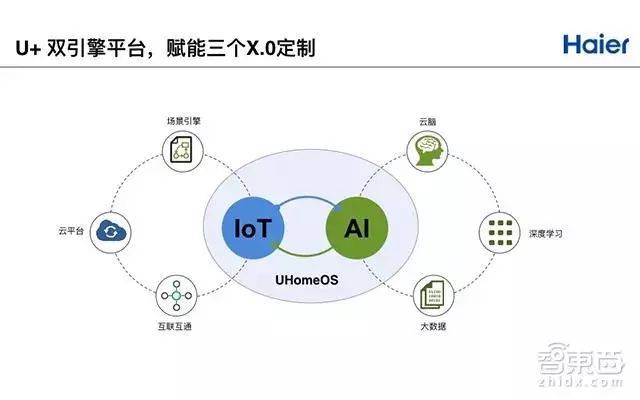 比较牛的ai创作平台有哪些