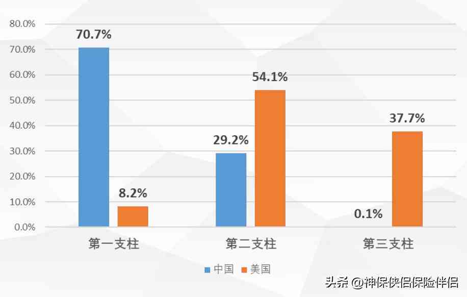 训练受伤能否认定工伤