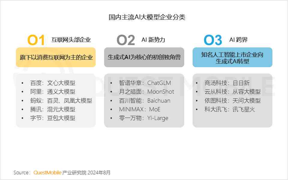 小爱ai通话弊端分析报告