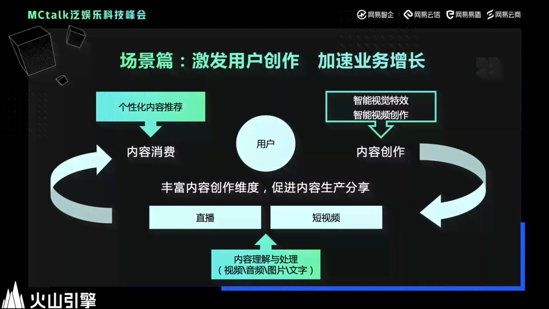 ai人脸特效文案素材库