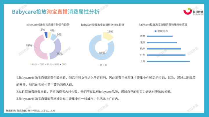 ai造假新闻问题分析报告