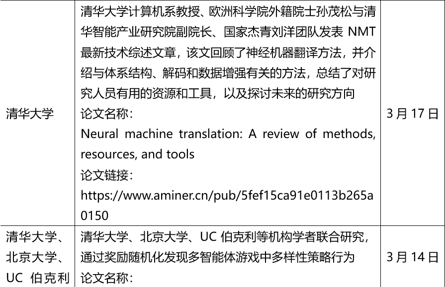 ai造假新闻问题分析报告