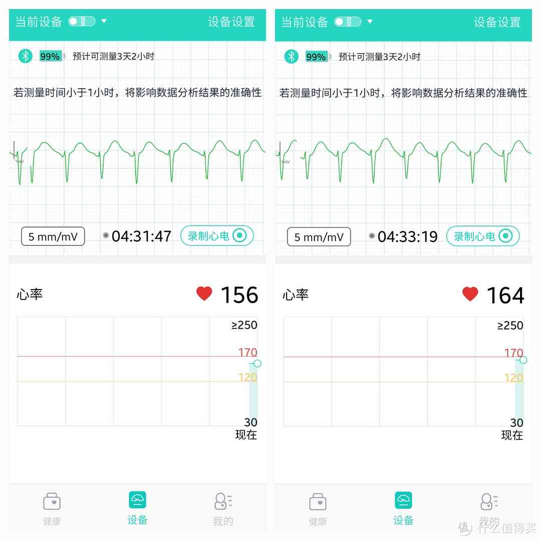 乐普ai智能分析报告