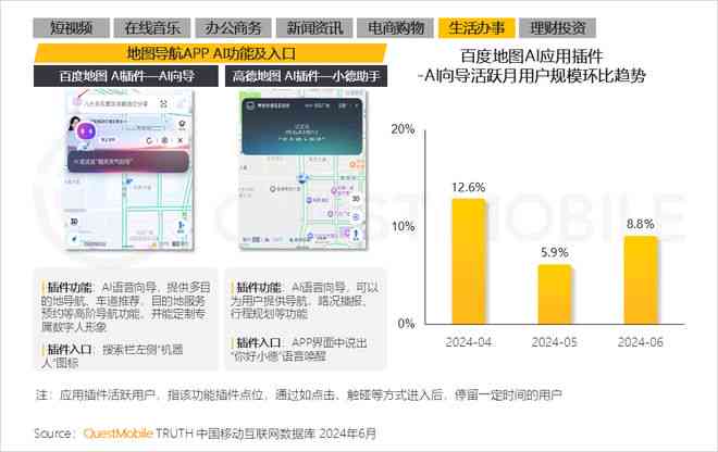 生成报告的ai工具在哪