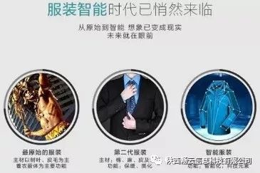 人工智能ai服装文案2022