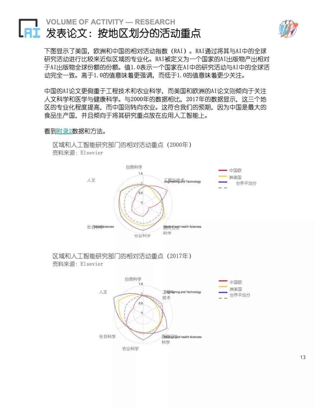 斯坦福中国ai报告在线阅读