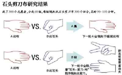 论文ai写作被发现会怎么样