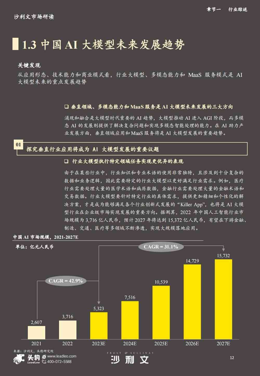 ai矢量素材科研报告怎么写