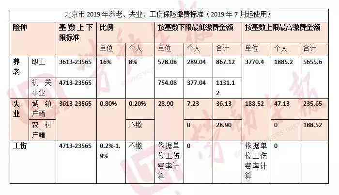 违法操作能认定工伤吗