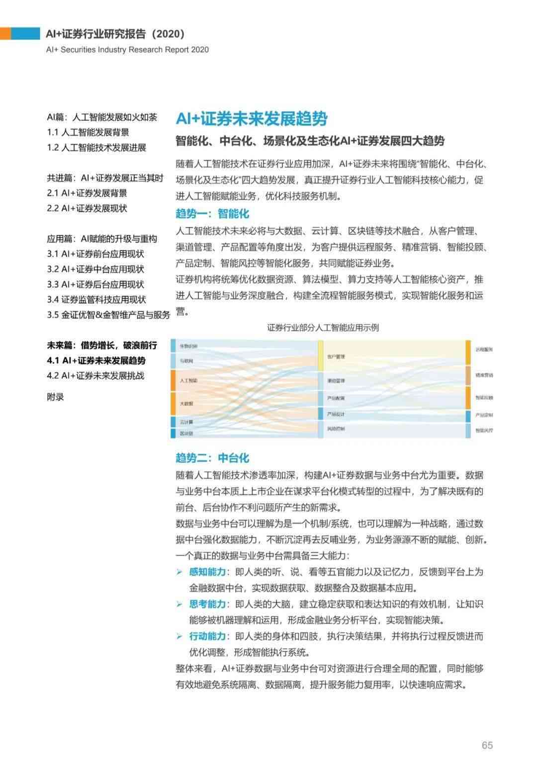 基金公司ai研究报告