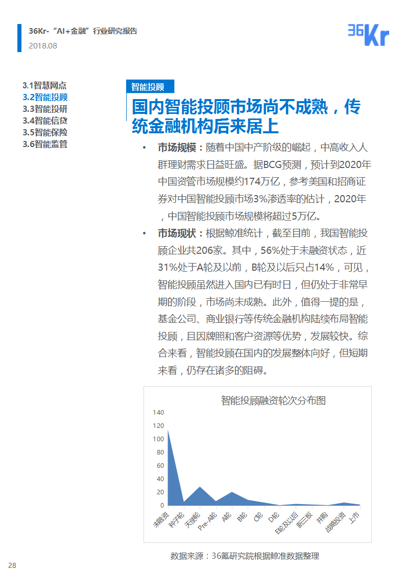 基金公司ai研究报告