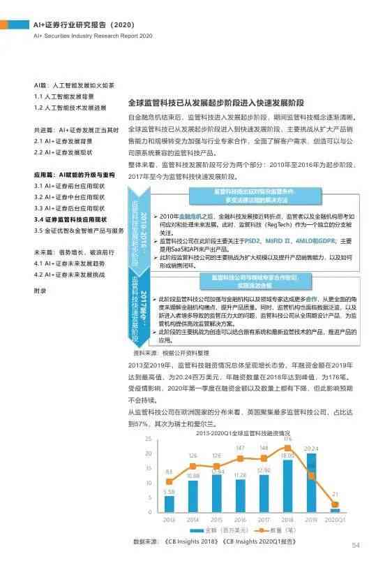 基金公司ai研究报告