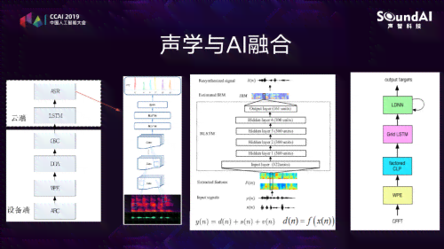 俊诚ai阅读系统自动脚本