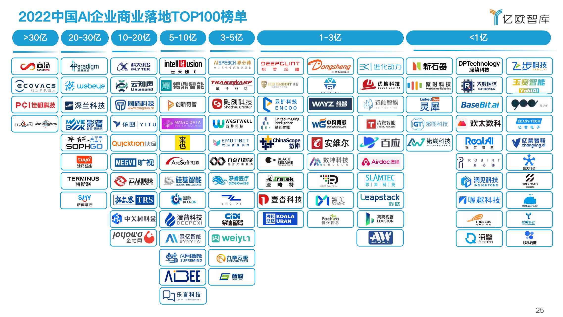 百家号ai创作软件