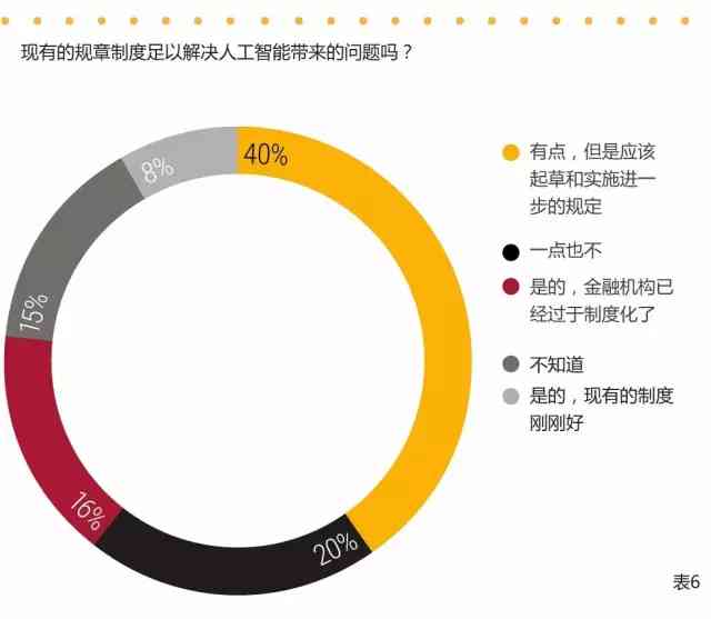 ai刑事犯罪分析报告