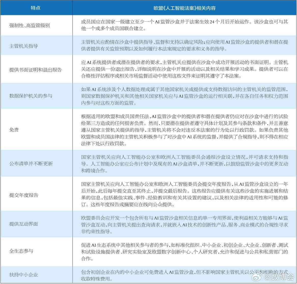 ai刑事犯罪分析报告