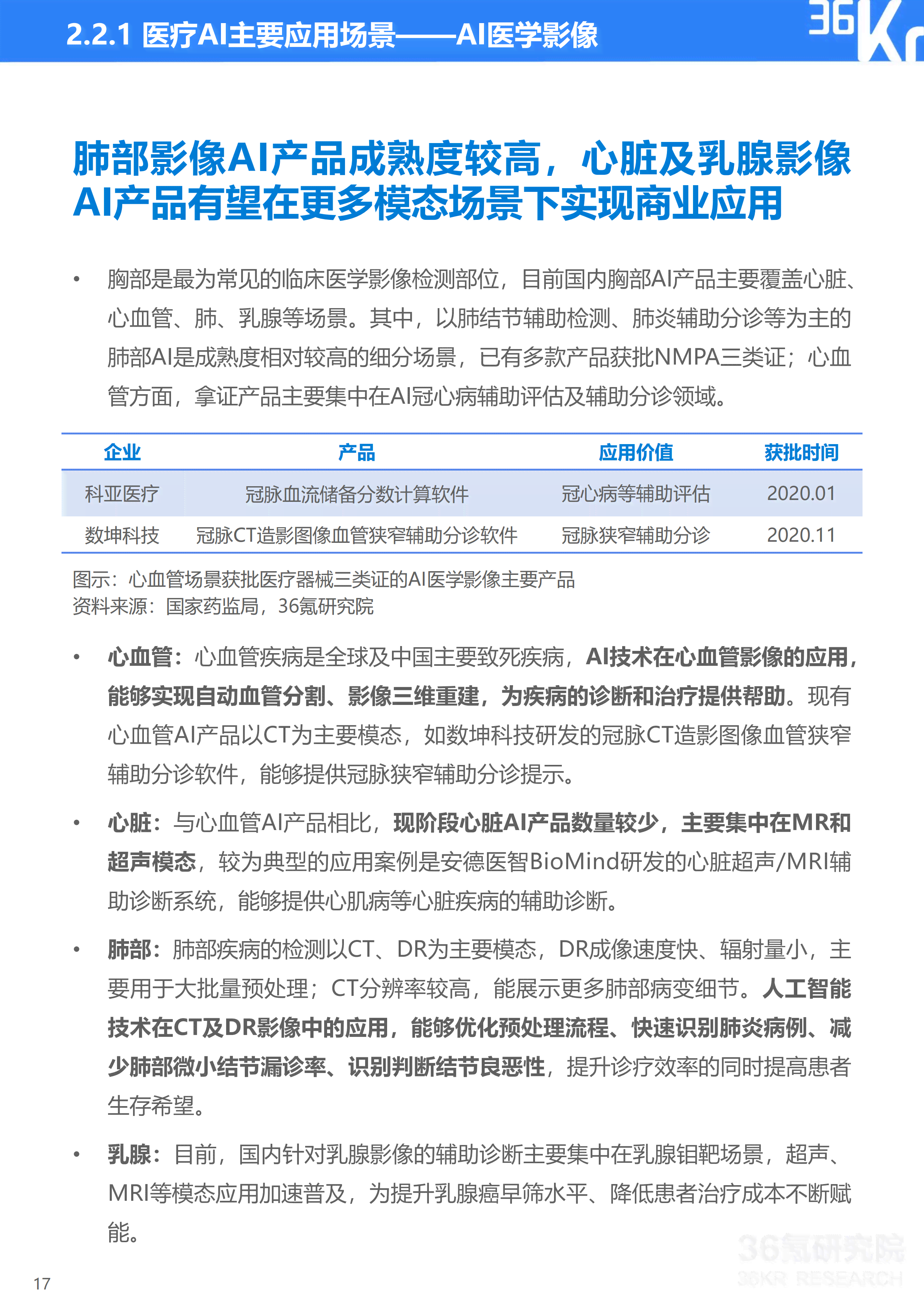 ai辅助医疗企业汇总报告