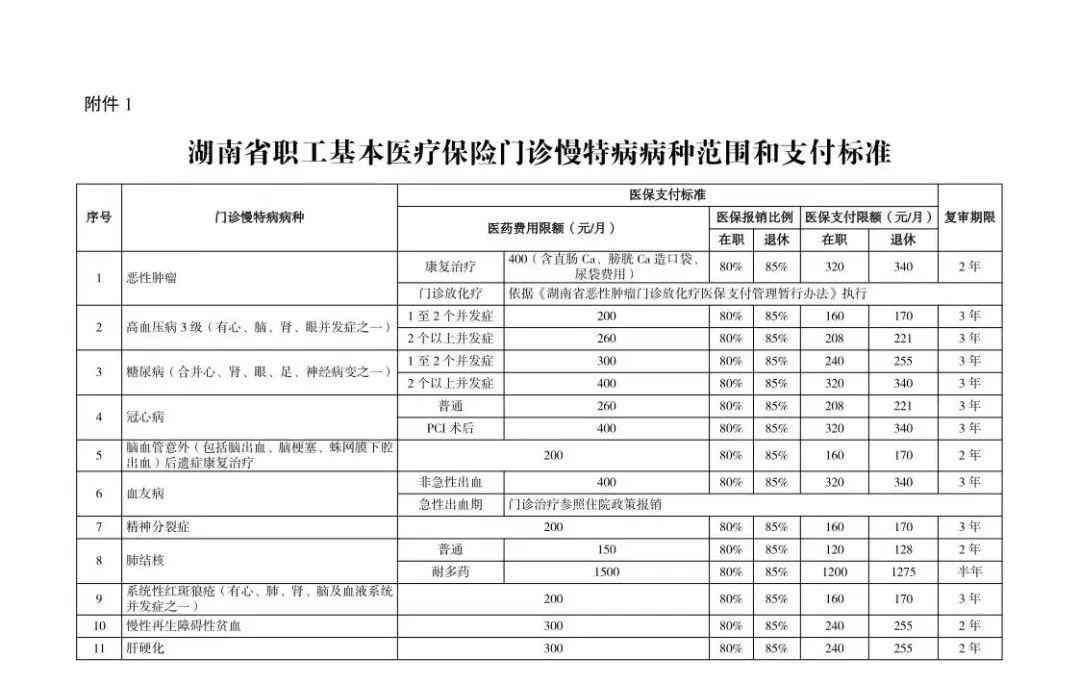 门诊是否认定工伤